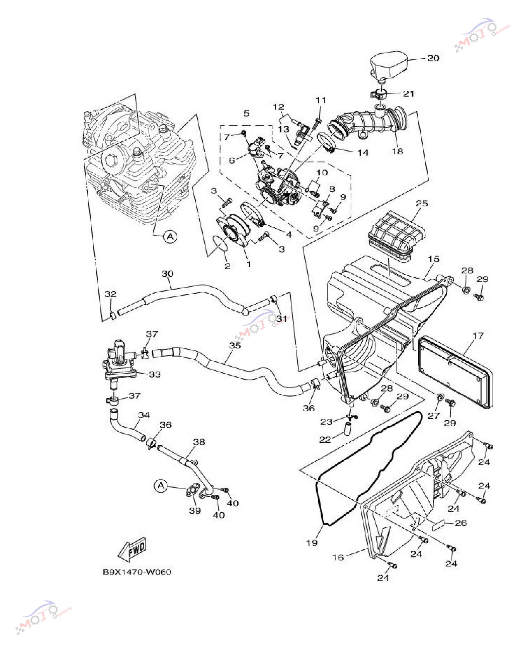 Frame Diagram